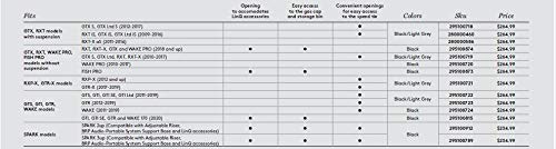 Black Sea-Doo LinQ 100 L Explorer Bag with dedicated essentials compartment