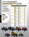 Can-Am New OEM ATV Outlander L, MAX Front Rear Rack 5