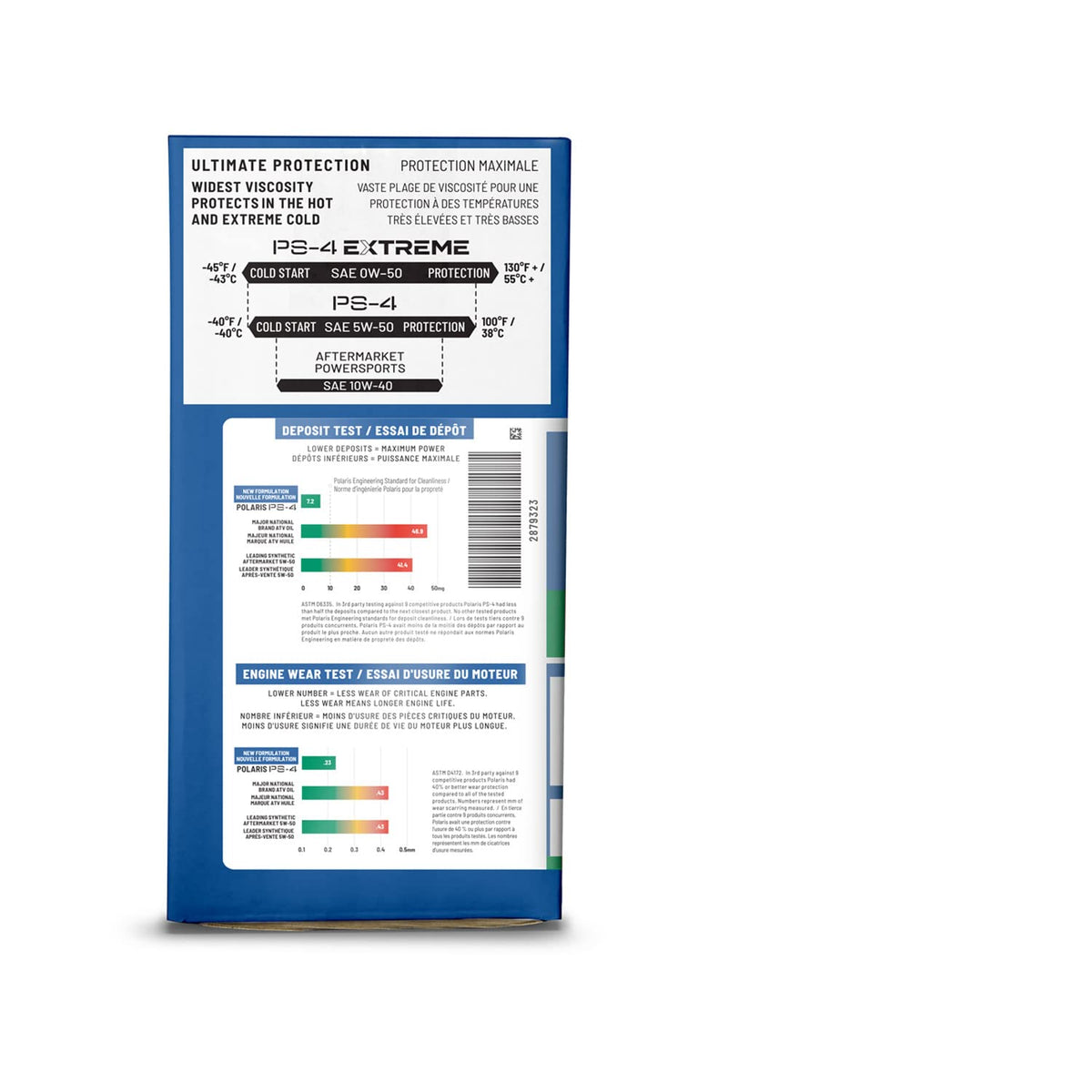 Complete Polaris 2879323 PS-4 oil change kit with full synthetic oil and filter