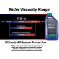 Polaris RZR Pro XP oil change kit with PS-4 full synthetic oil