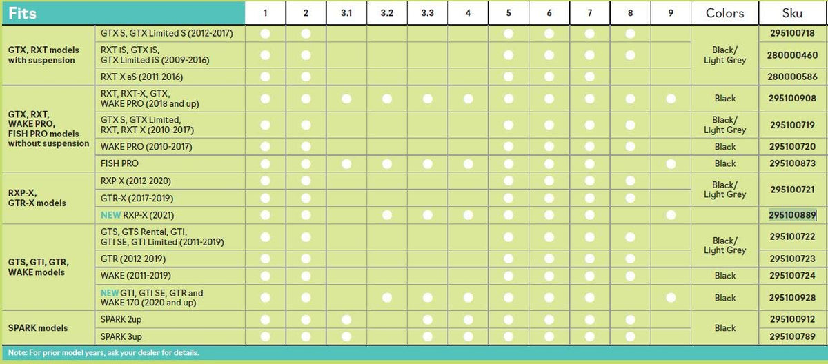 Genuine Sea-Doo Fish Pro heavy-duty UV resistant watercraft cover