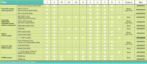 Sea-Doo OEM Fish Pro Trailering Storage Cover 295100925 – Factory Original