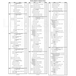 Ski-Doo 2L REV-XP Dashboard Bag – OEM Snowmobile Dash Storage