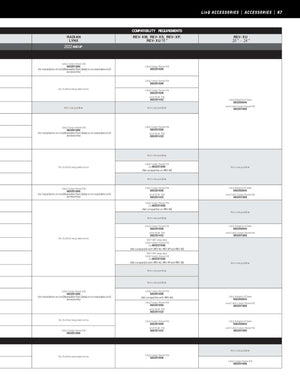 Ski-Doo Expedition LinQ 4 Gallon Stackable Fuel Caddy – Red, OEM Snowmobile Accessory