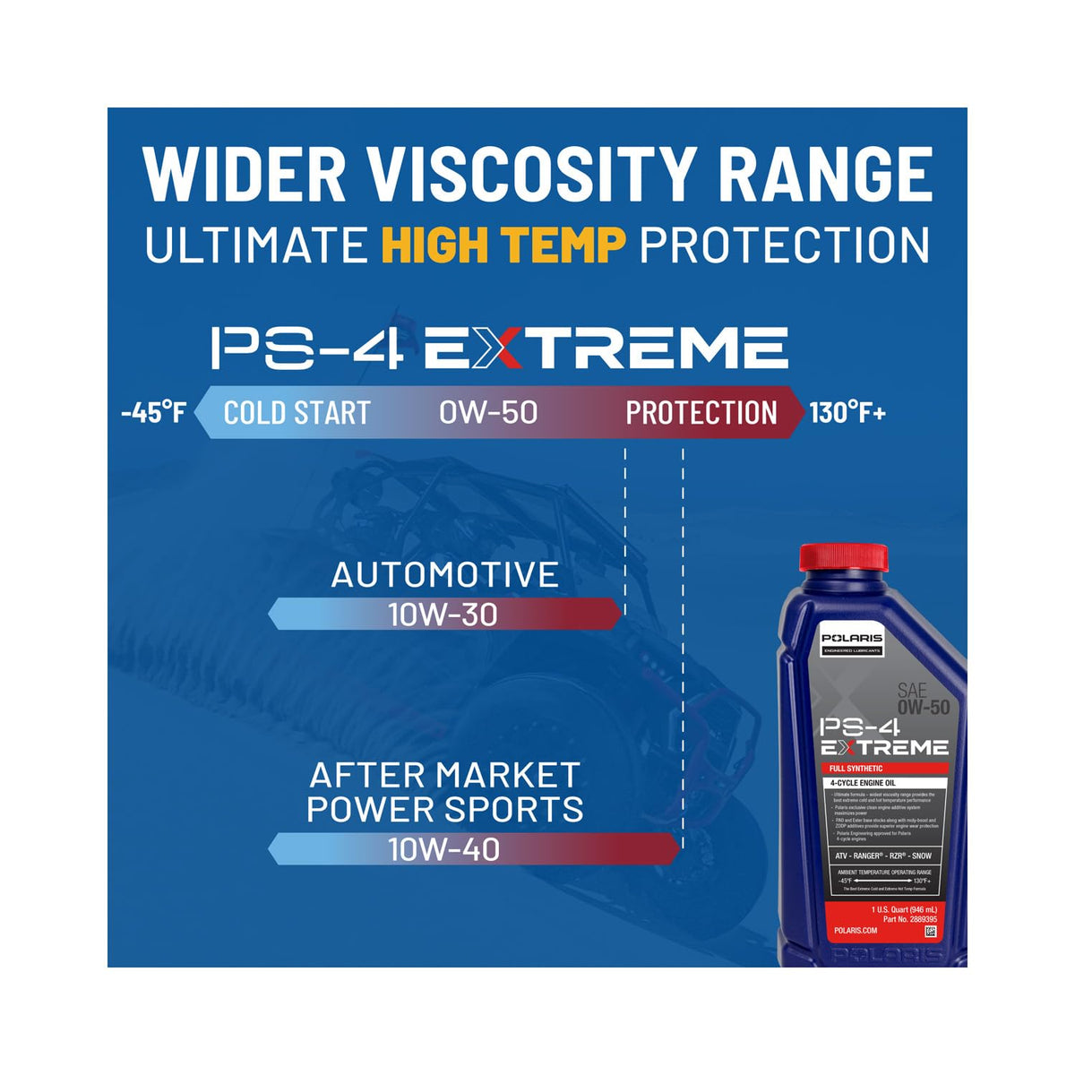 Genuine Polaris oil change kit with PS-4 EXTREME 0W-50 full synthetic oil