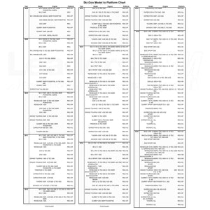 Ski-Doo OEM Extension Kit for Straight Handlebar – REV Gen4 860201427