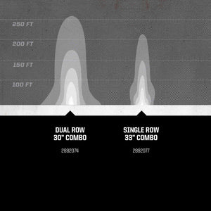 Polaris OEM Pro Armor 33