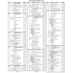 Ski-Doo OEM REV Gen4 Tunnel Protector Kit – Black 860201280