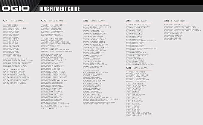 OGIO OR5 Tank Ring Compatible with Most Yamaha Models